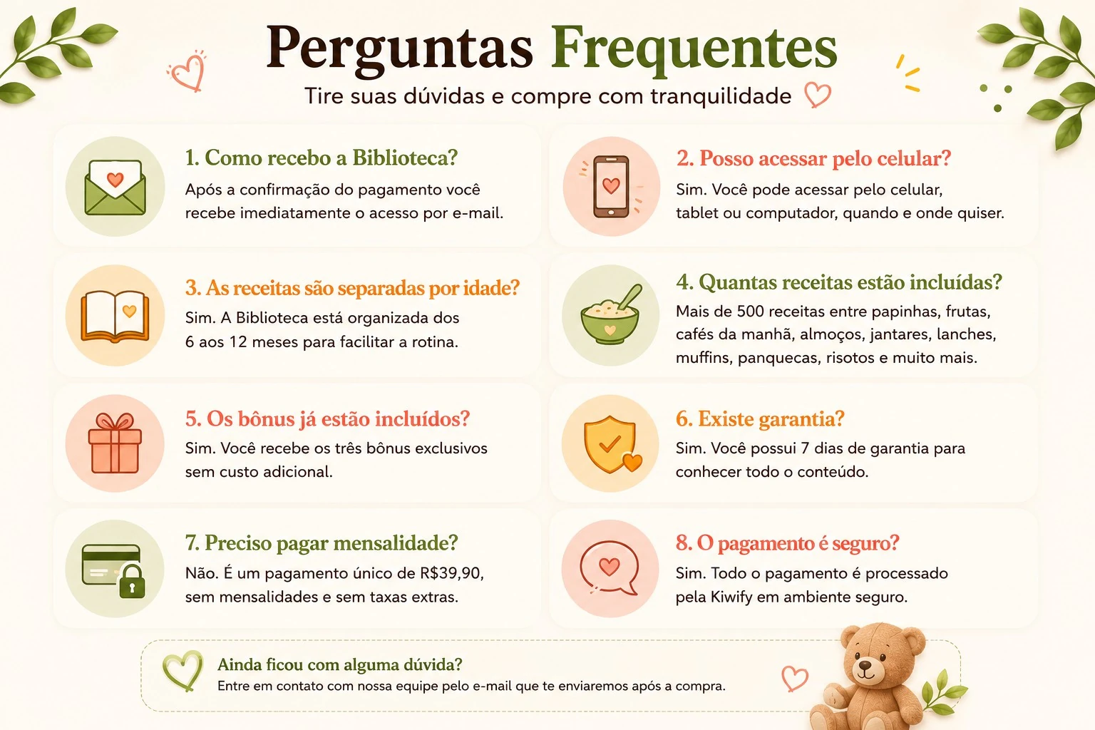 Perguntas frequentes