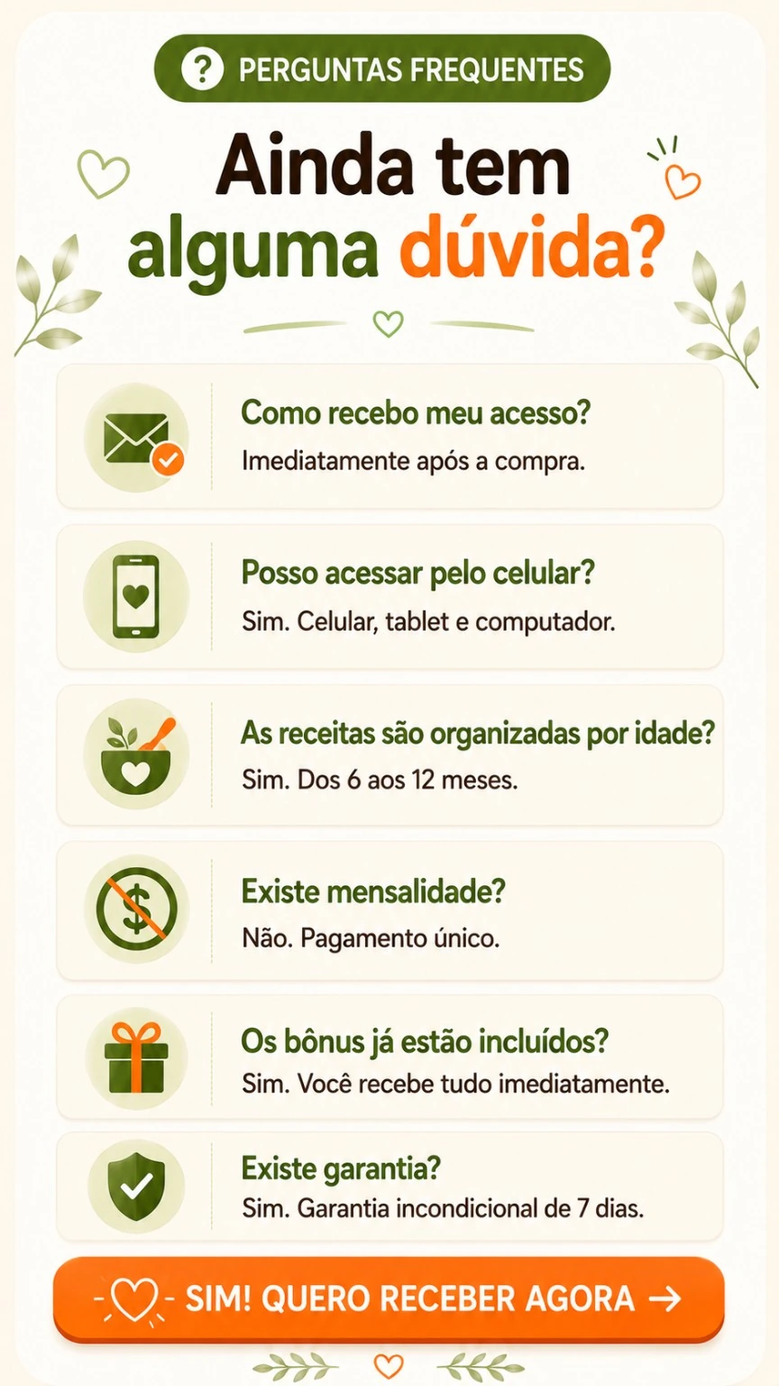 Perguntas frequentes
